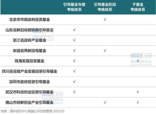 美股动态 | Sweetgreen(SG.US)股价重挫超27% 再次调低2025年业绩预期