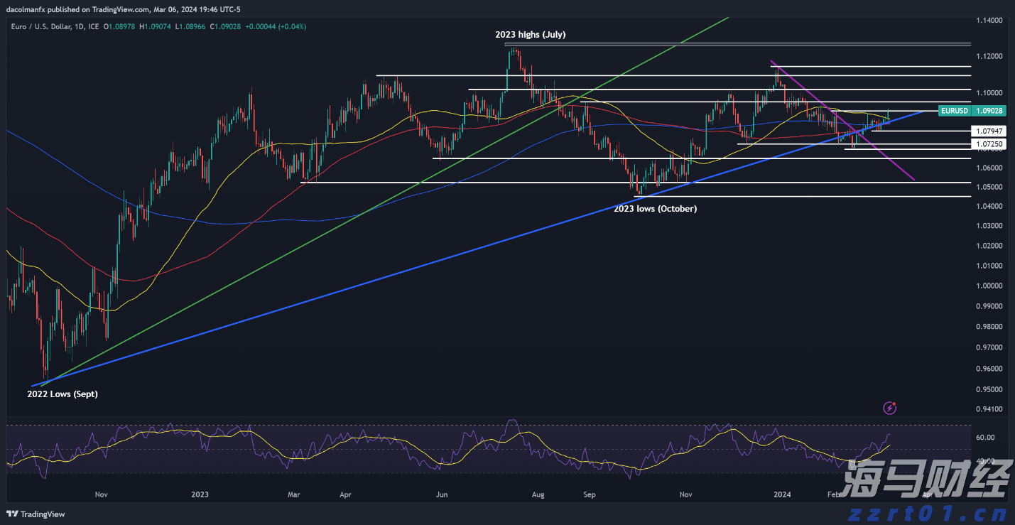 黑龙江省市场监管局扎实开展“食品安全制度落实年”活动