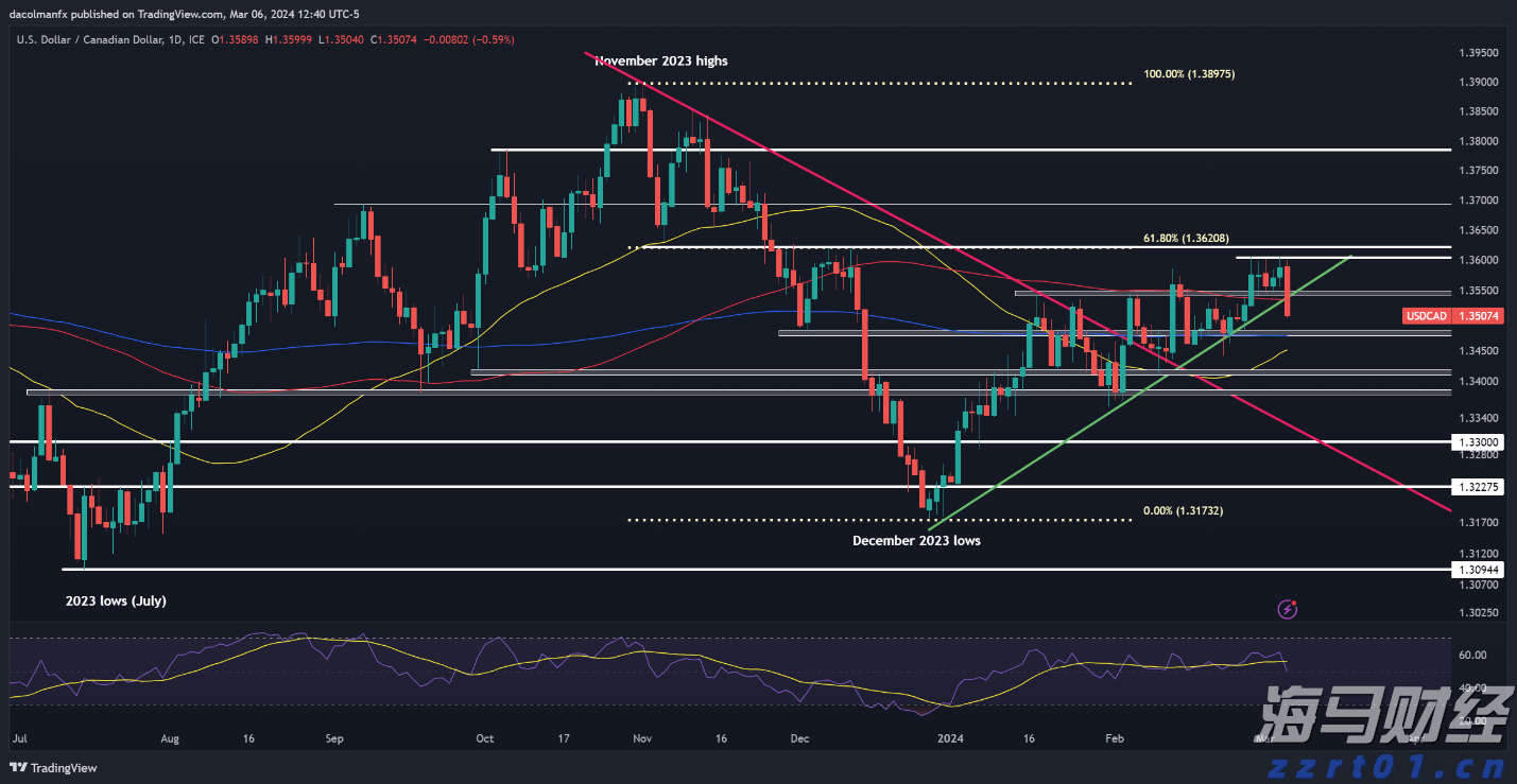 福建印发知识产权行政保护工作方案