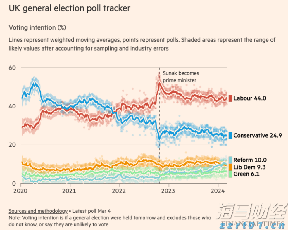 广东医保新规！明年起按人头付费