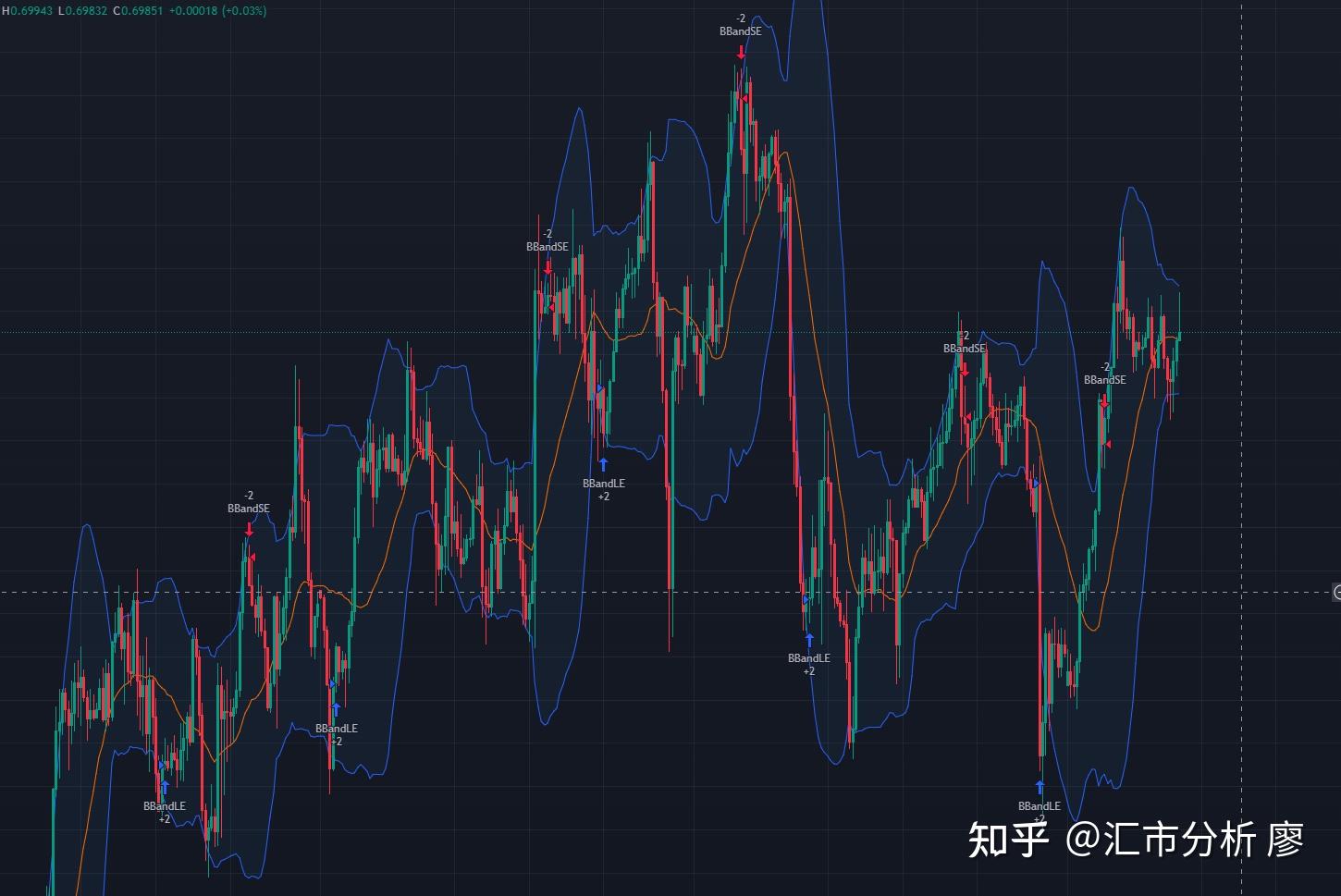 江西食品抽检数据诊疗推动食品安全“两个责任”落实