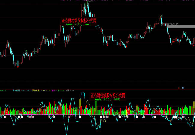 国家邮政局：7月份邮政行业业务收入完成1449.8亿元 同比增长8.6%