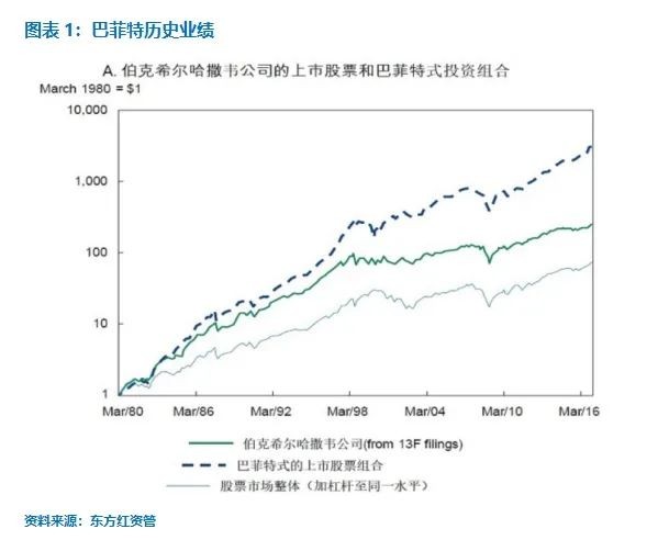 上海高校食堂超过80%，实现“六T”实务食品安全标准化管理