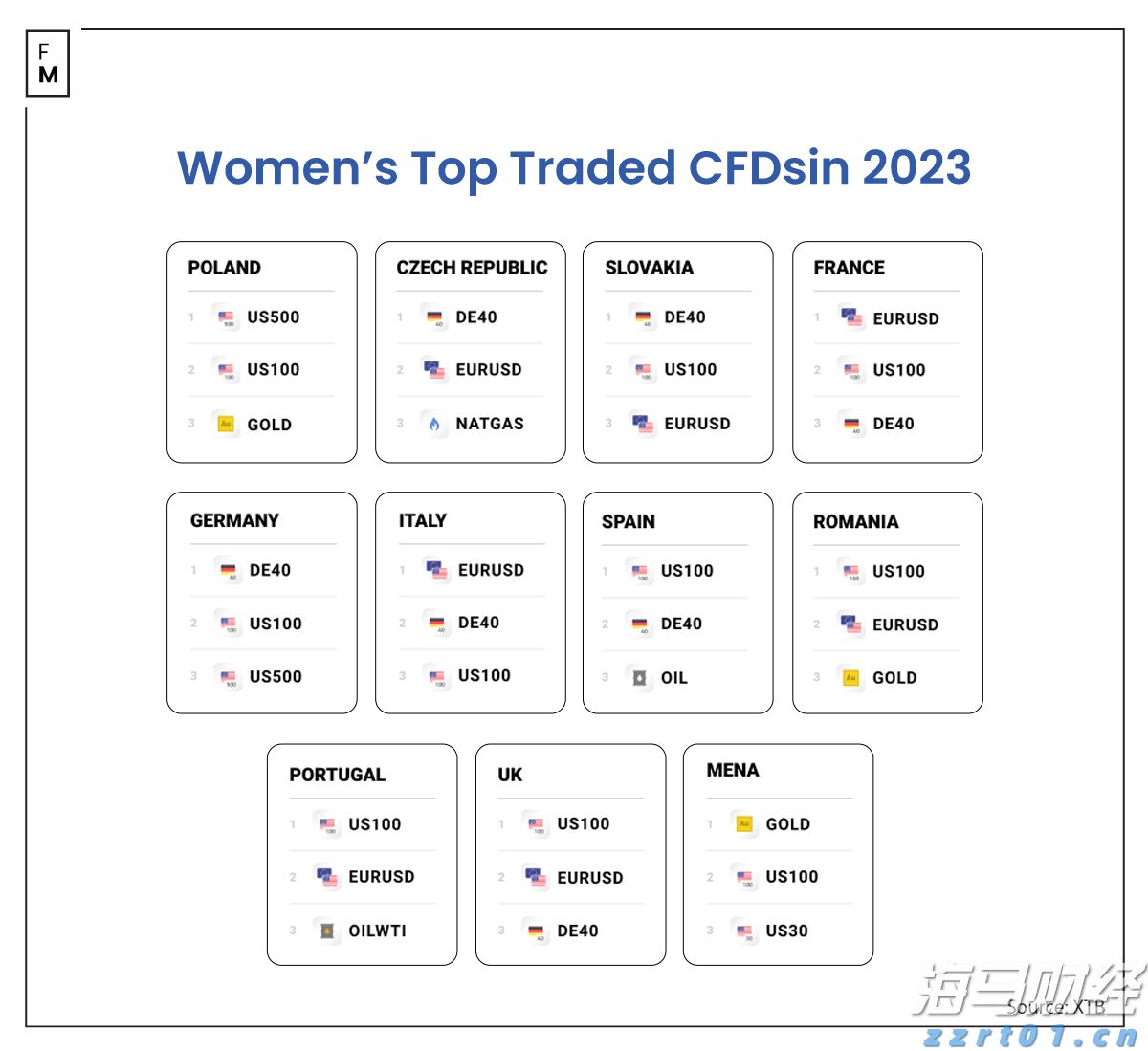江河水情平稳 广东防汛Ⅳ级应急响应结束