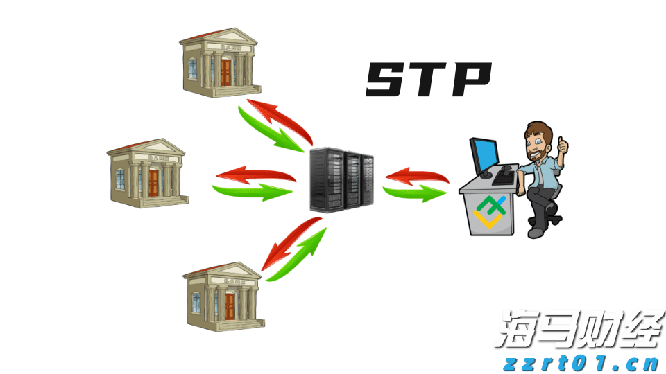 青海省市场监管局部署开展网络市场监管促发展保安全专项行动