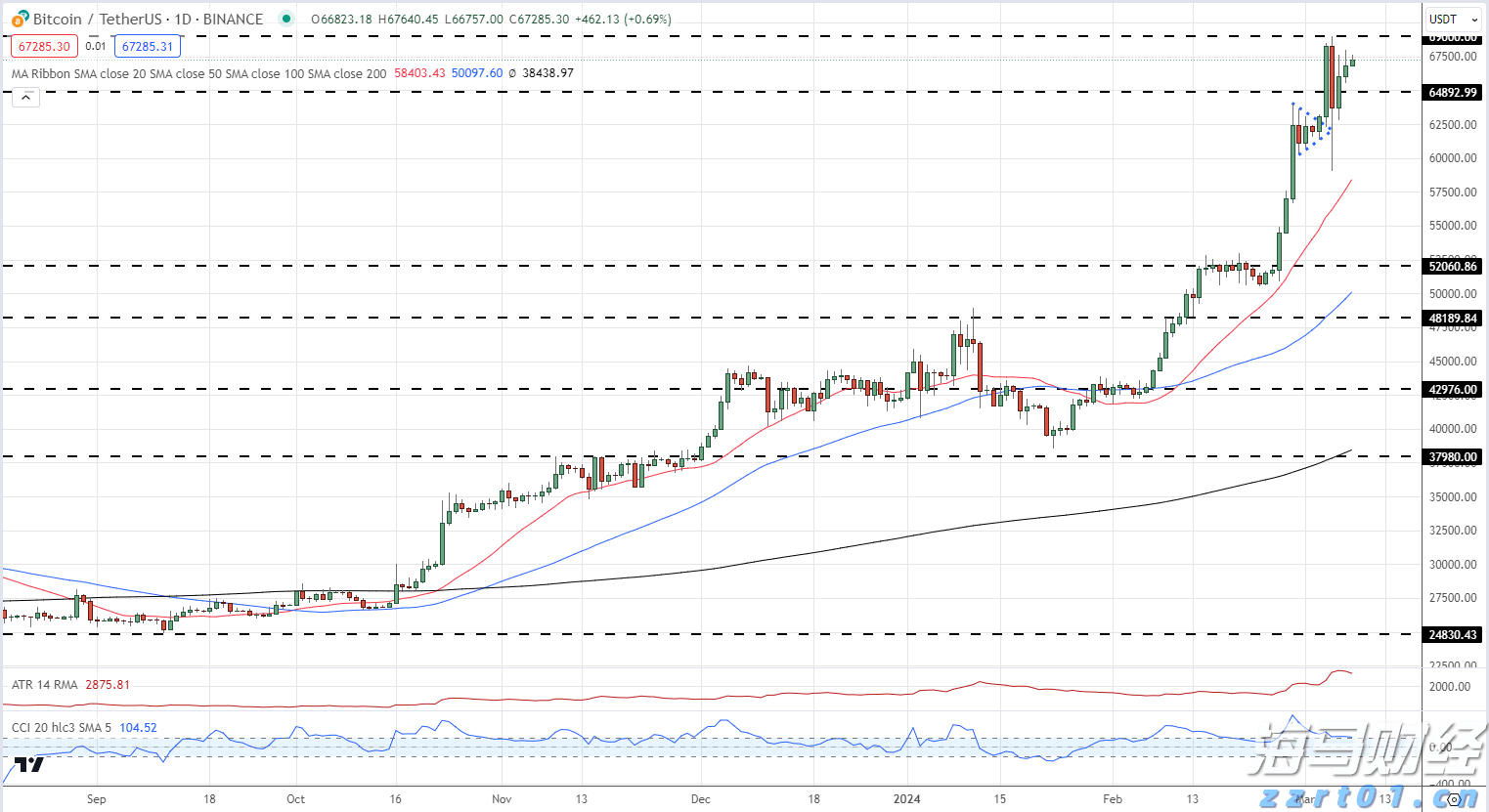 贝莱德：港股吸引力持续显现，关注AI、半导体、机器人等领域