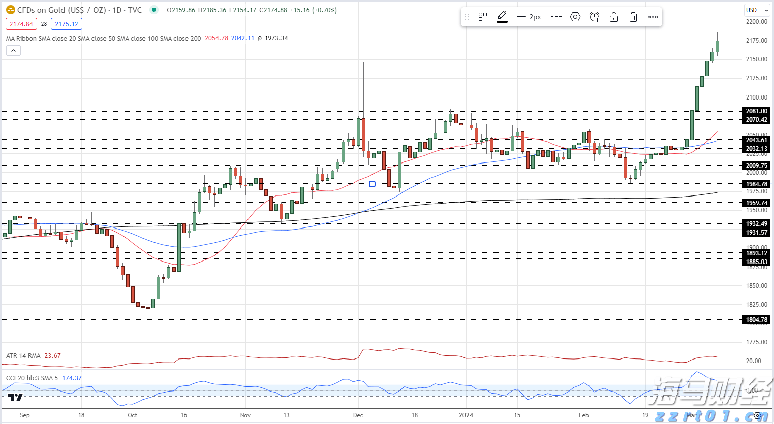 兴业银行合肥分行:科技赋能筑防线 责任担当护民生