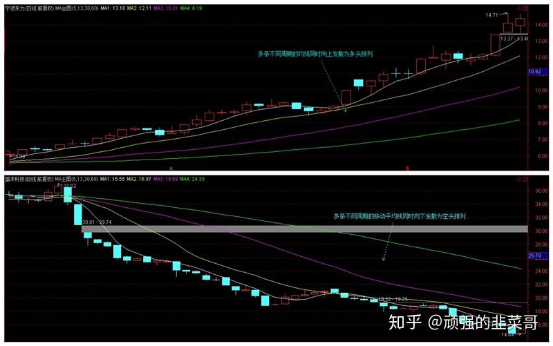 携程最新通知：居家办公无需直属领导审批