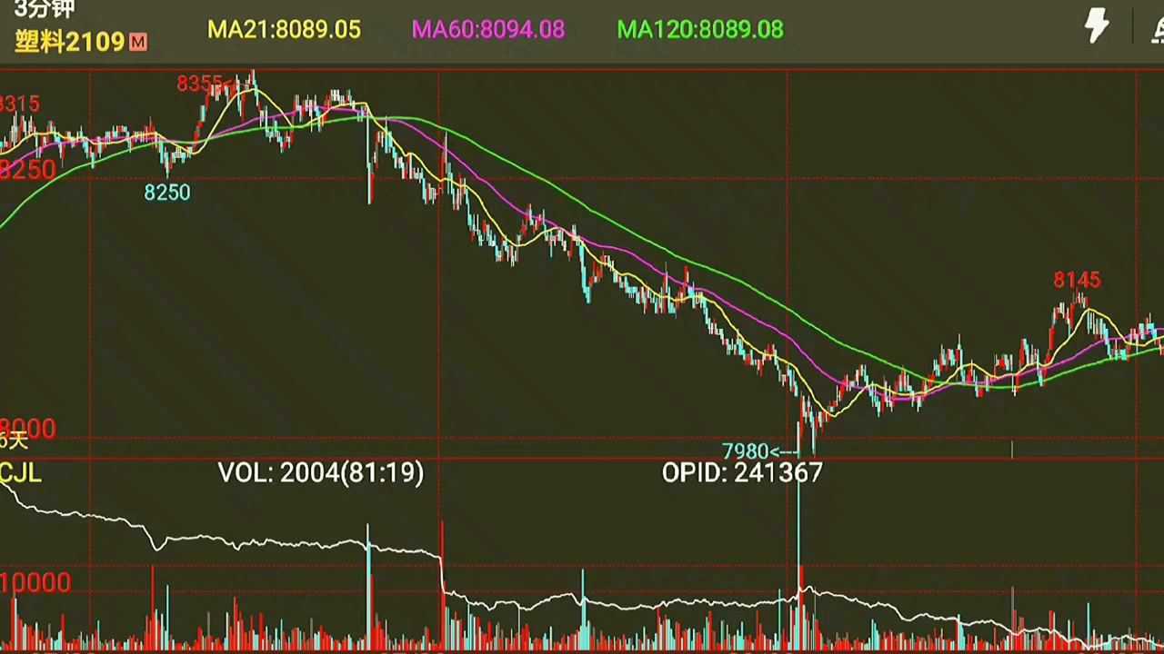 财报前瞻 | 上市后暴涨400%！加密货币狂飙之际，稳定币“妖股”Circle(CRCL.US)IPO后首份财报今晚来袭