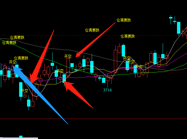 中金：AH溢价能有多低？