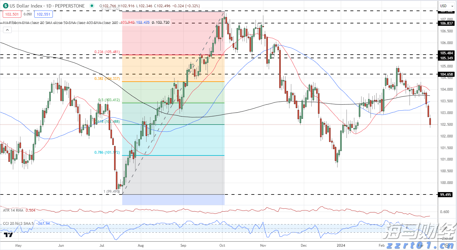 教育部：各地将在8月底前完成免保教费政策准备工作