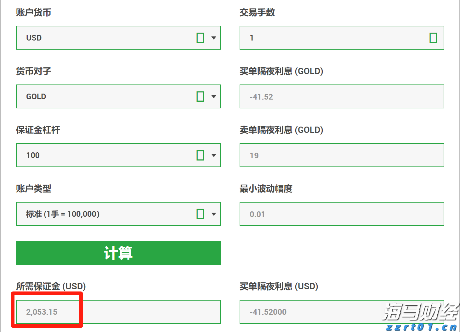 巨鲸Strategy(MSTR.US)再秀财技：9%股息优先股狂揽28亿美元加码比特币
