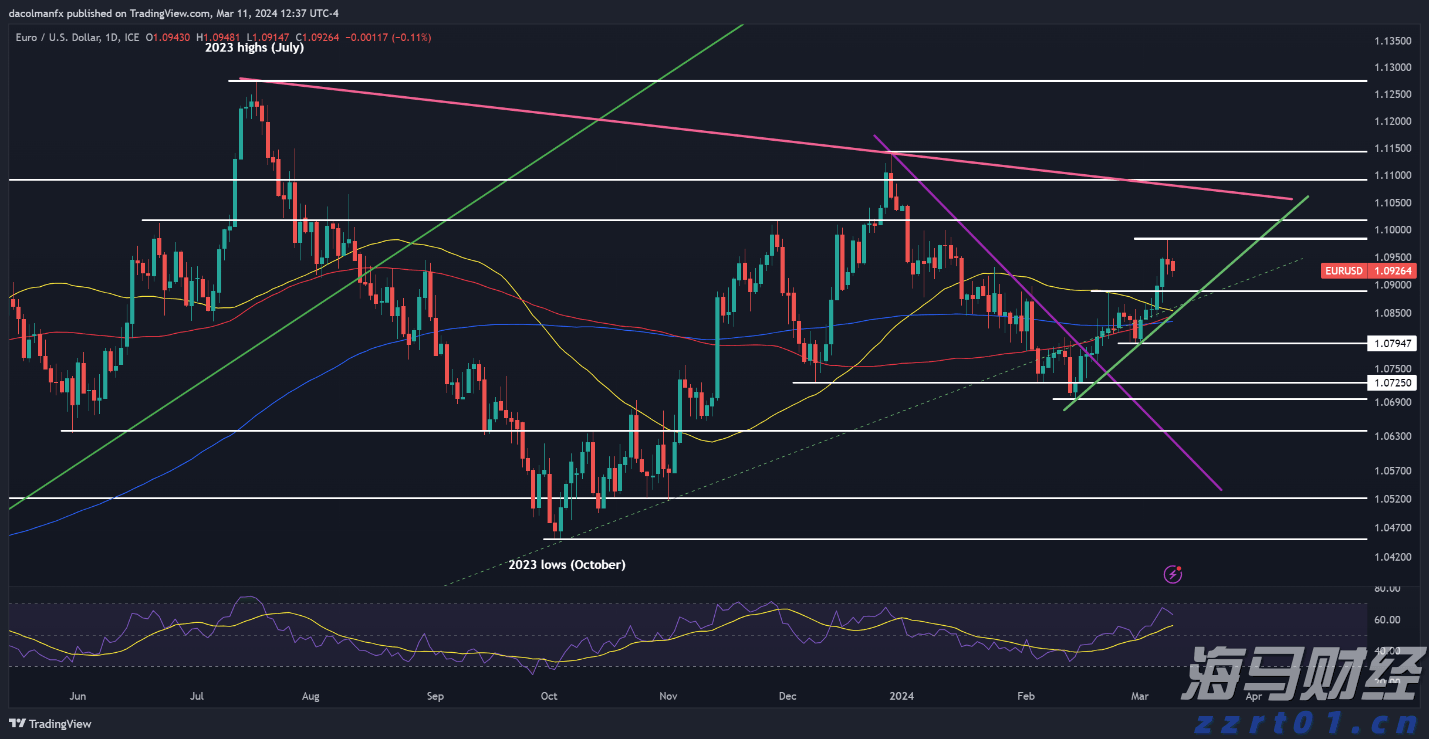 全市降雨再次增强!南山博物馆及所辖各场馆临时闭馆