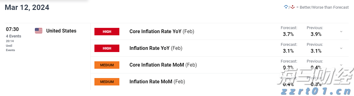 A股收评 | 沪指八连阳创近4年新高！创指收涨3.62% 算力龙头工业富联(601138.SH)再涨停