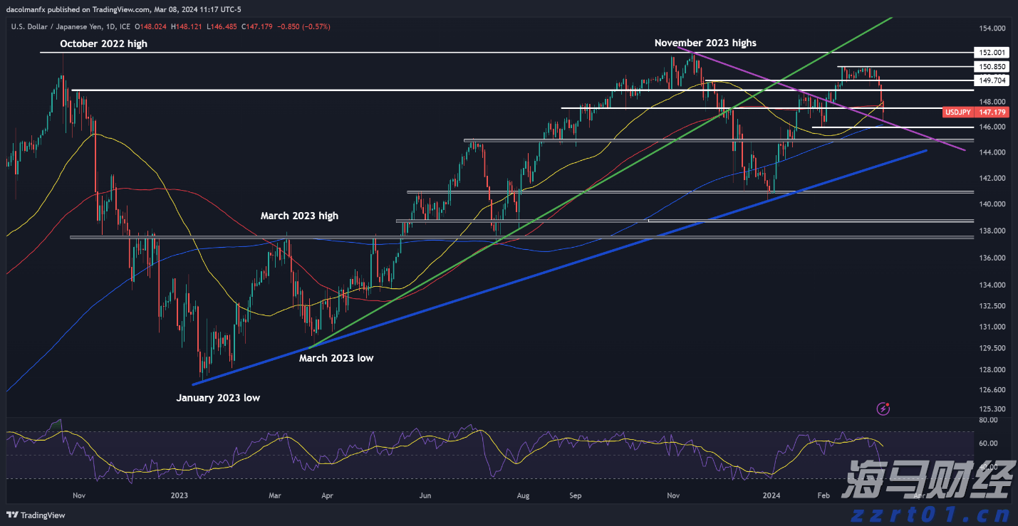 惠州防汛应急响应提升为Ⅰ级