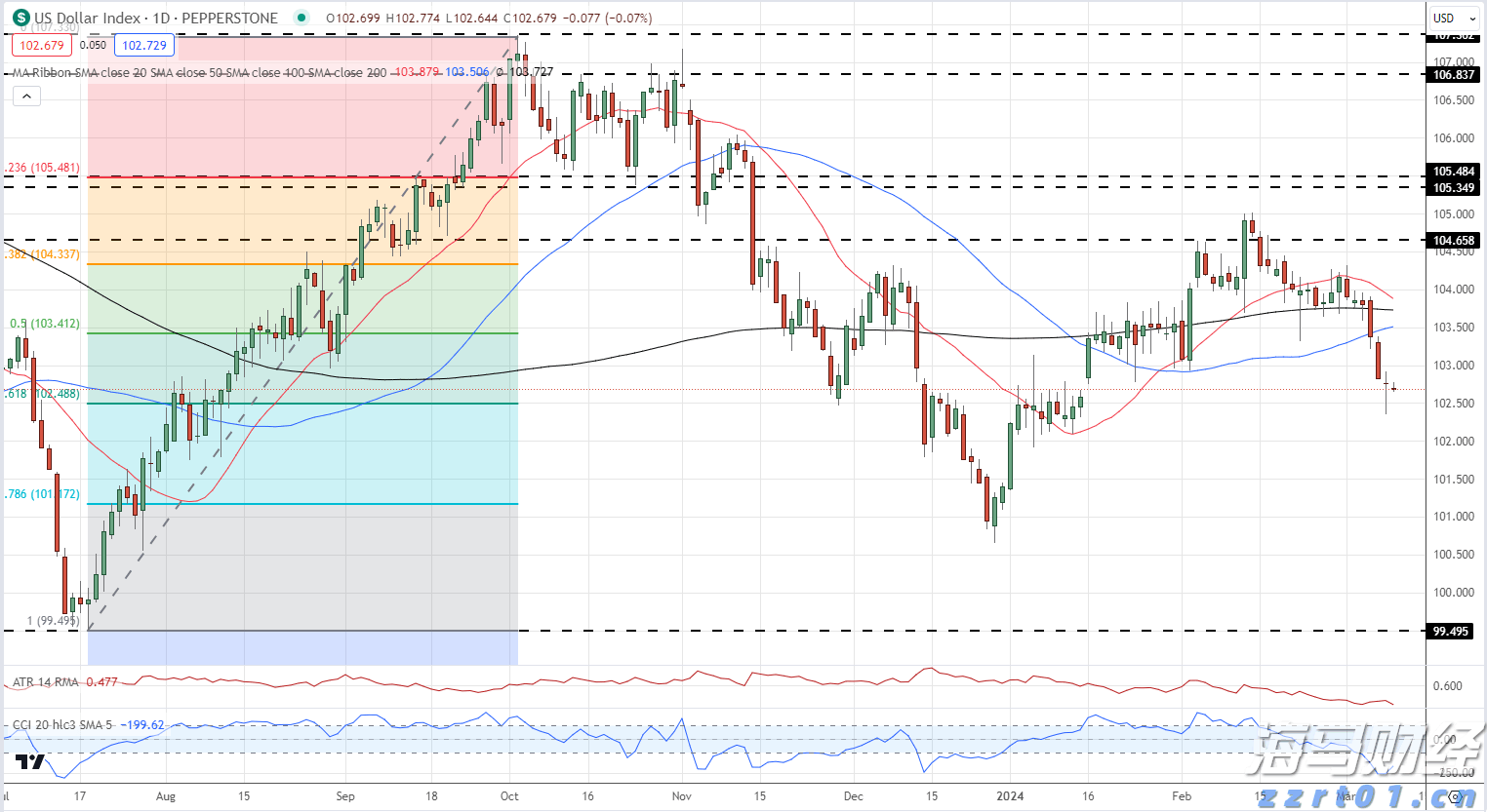 深圳经济特区建立45周年：一张白纸起步 实现“四个万亿”