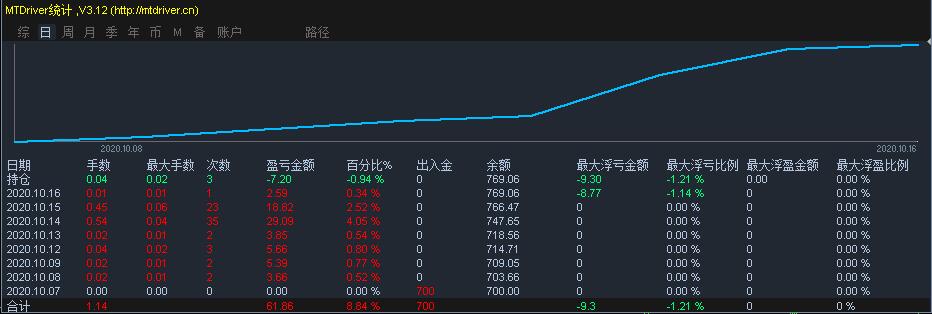童谣为文化血脉注入新活力