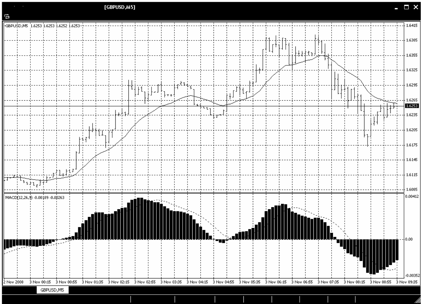 湖北将开展消费领域两大主题活动