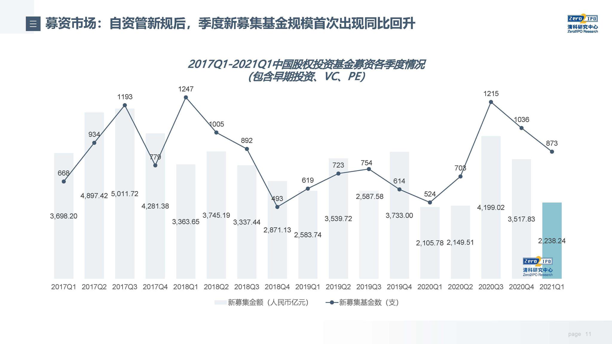 针对这类“食品” 河北省市场监管局发出消费提示和告诫