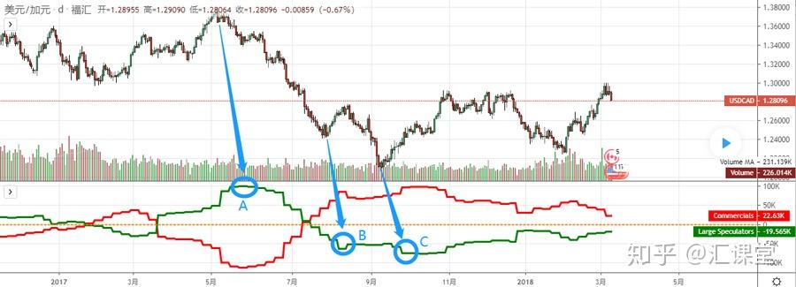 上海：@涉进口冷链食品生产企业，疫情防控指南发布