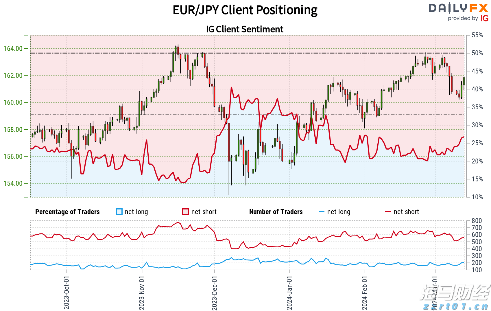 “社交新宠”隐患多、医美消费风险大、免费提现套路多……浙江发布四大新型消费领域消费提示