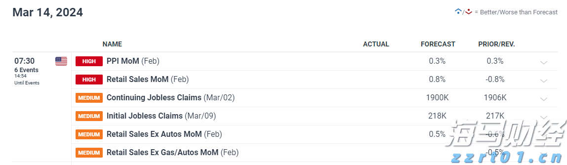 帮助老年妇女提升自我保健能力