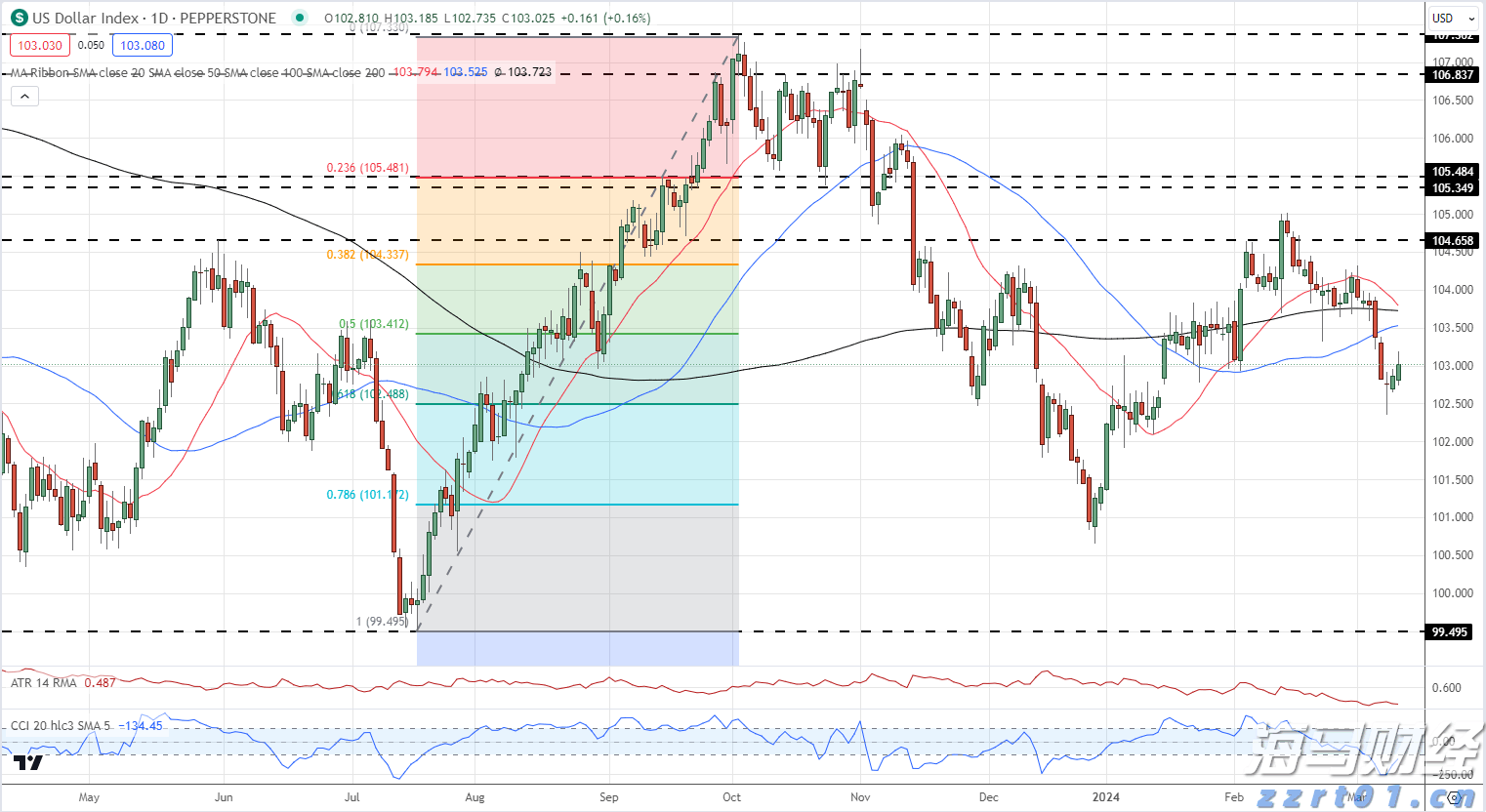 遂溪一项目停工为高考“静音护航”