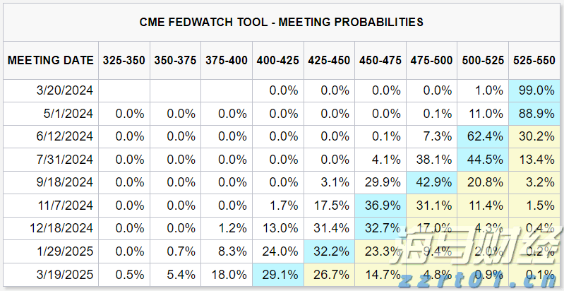 今年重庆市“铁拳”行动将重点聚焦十个领域