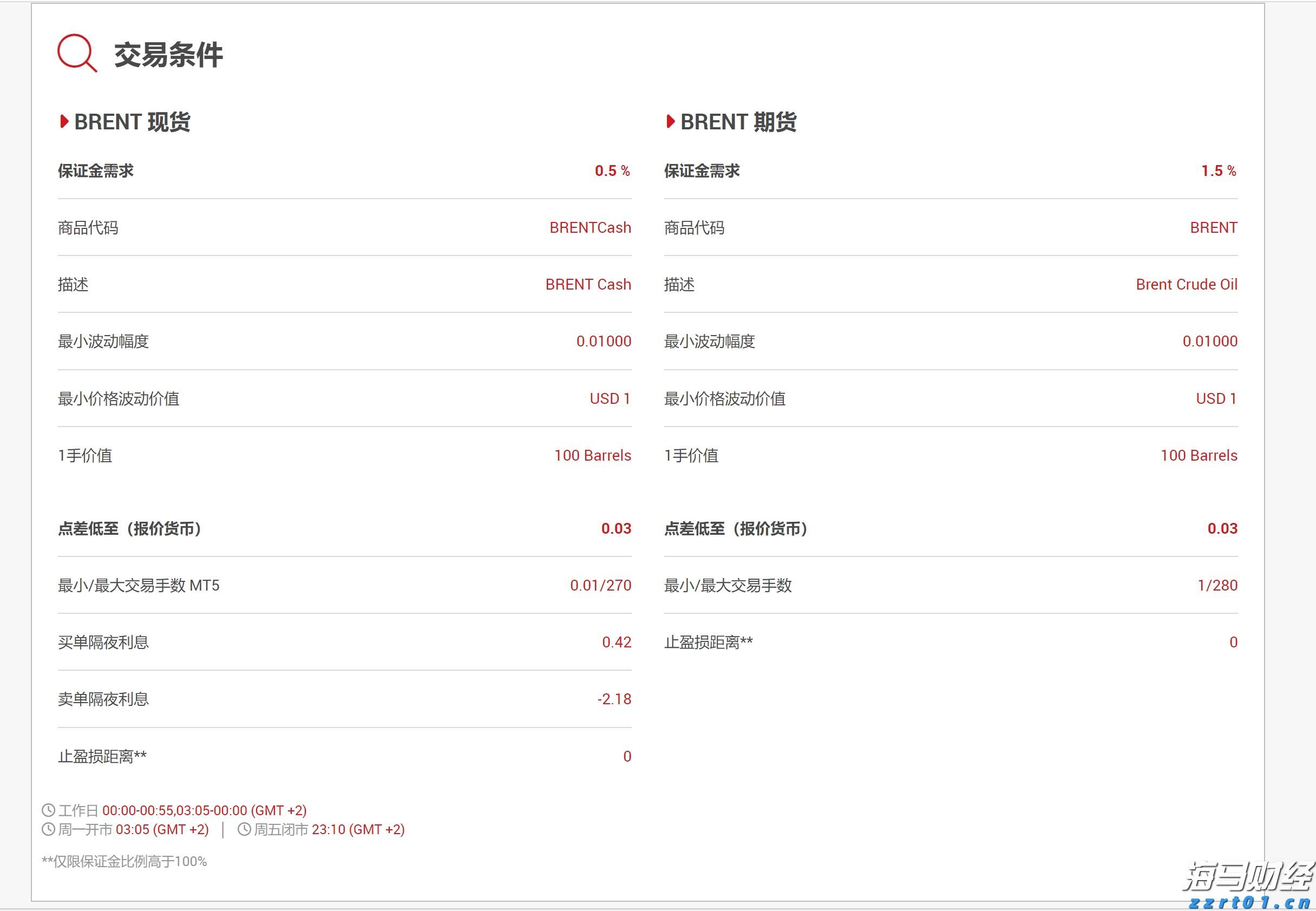 安徽省境外上市公司总数达24家！