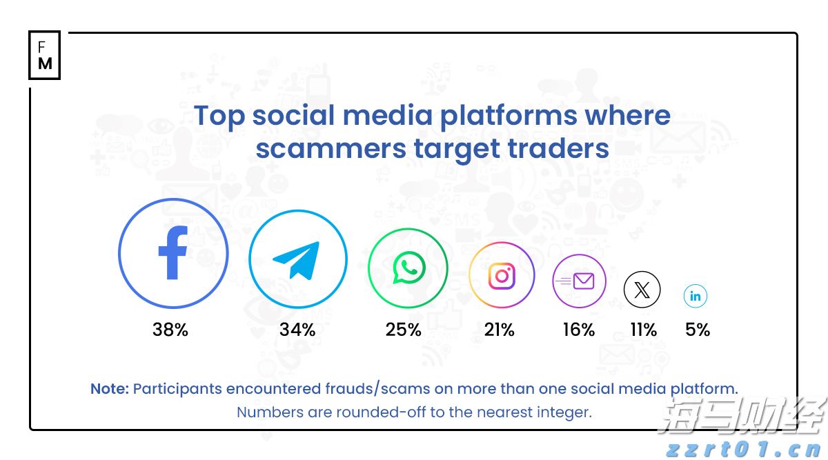 为孩子身心保驾护航 北京市市场监管部门高效开展校外培训机构专项治理
