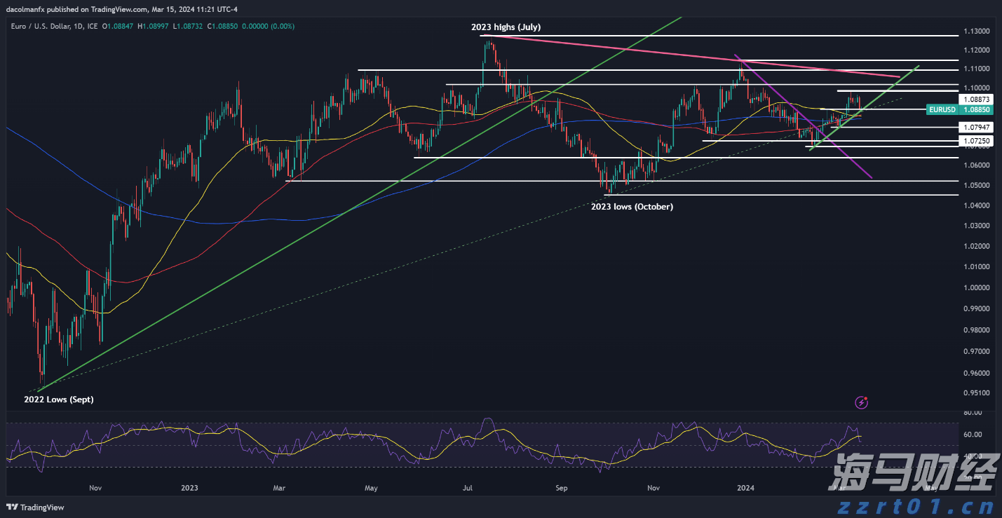 内蒙古建立“互联网＋监管”市场监管体系以科技赋能实现智慧监管