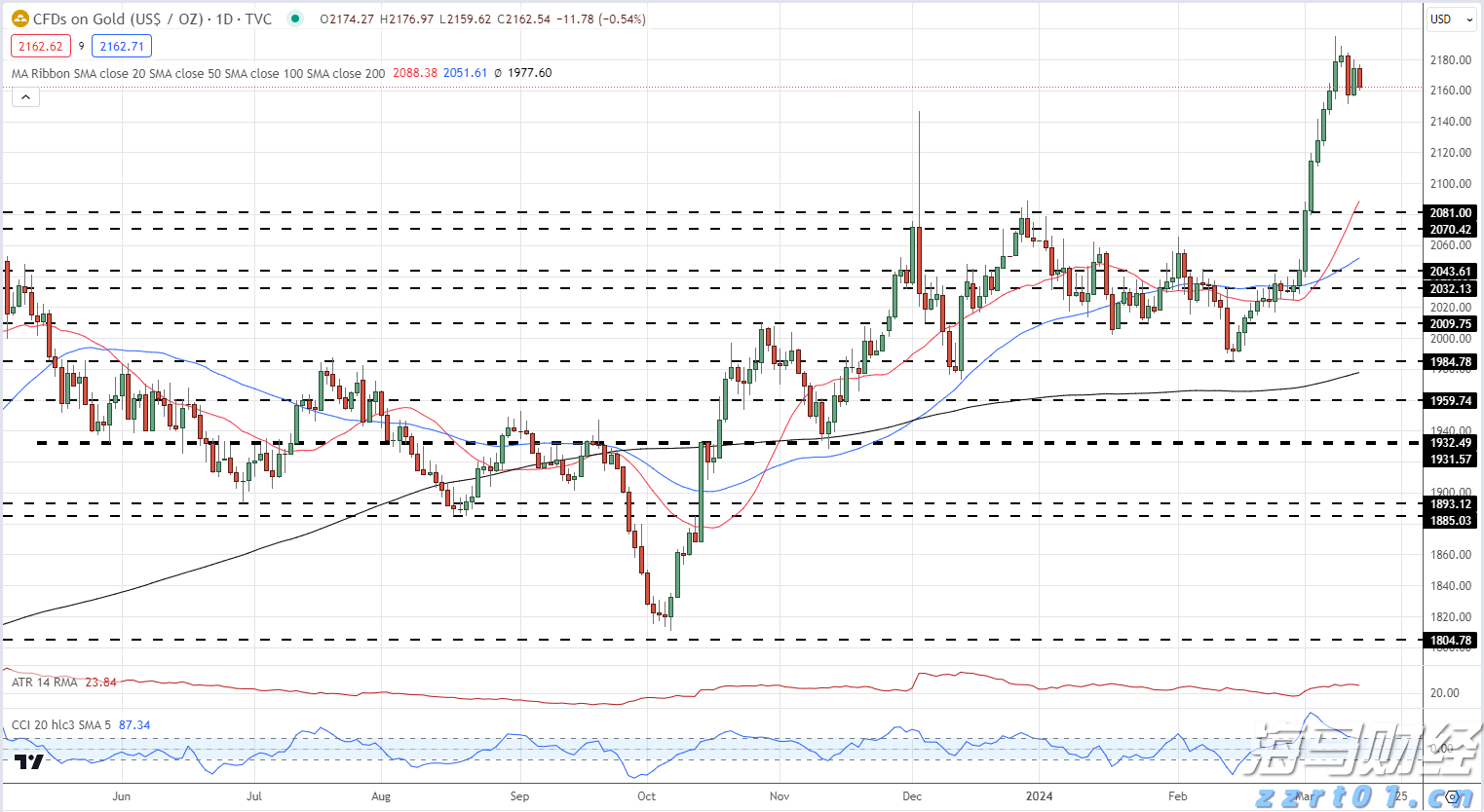 黑龙江省发布首批开放许可专利