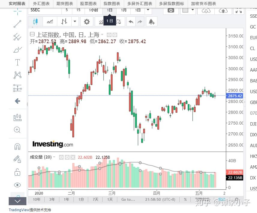 美股动态 | SoundHound AI(SOUN.US)上涨超过26%，Q2收入创历史新高