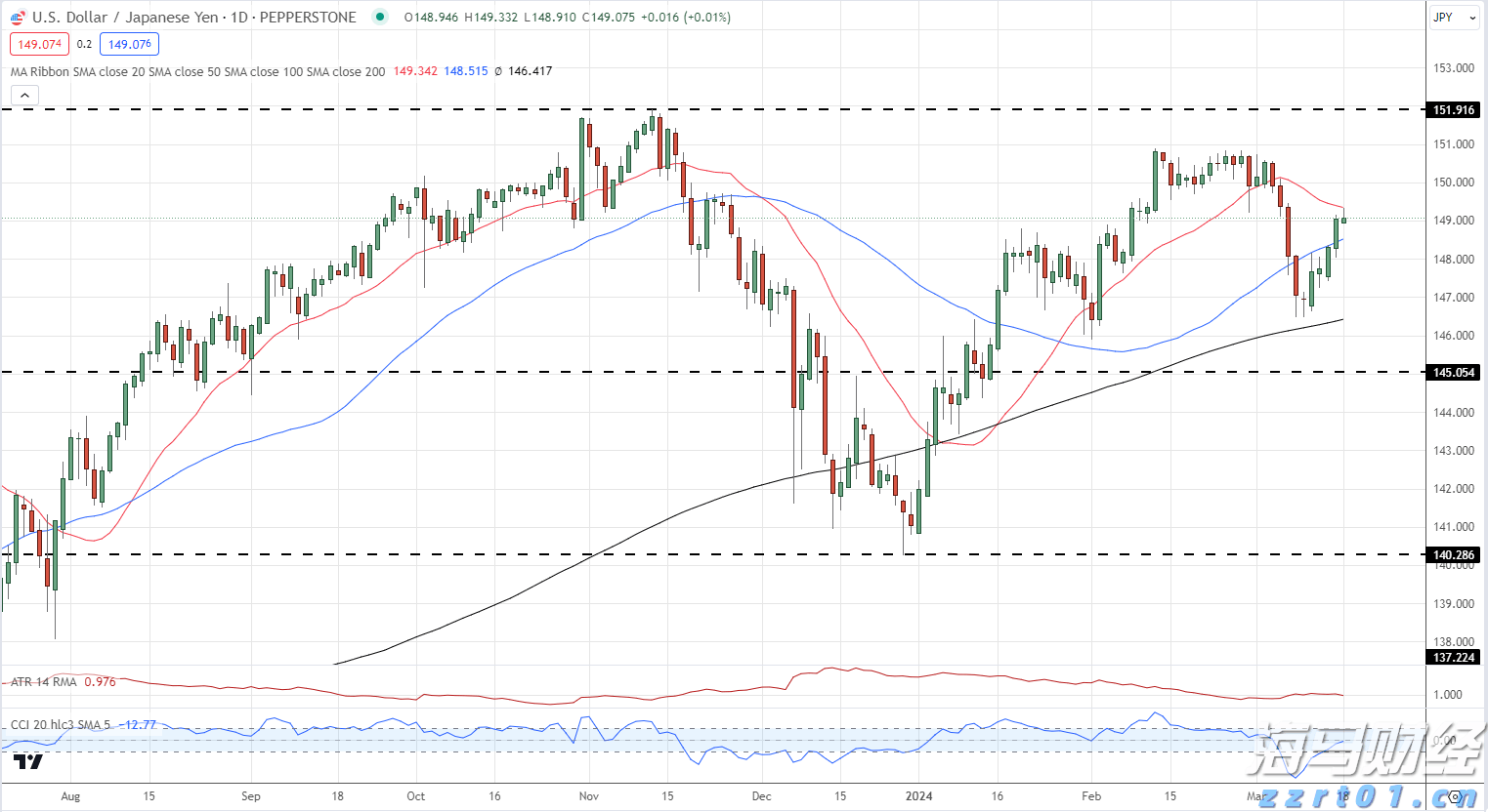 上海市进口冷链食品生产企业“八大场景”消毒指南上线
