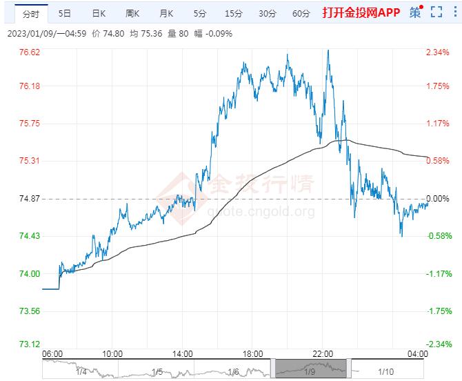 福建出台省级食品广告发布合规指引