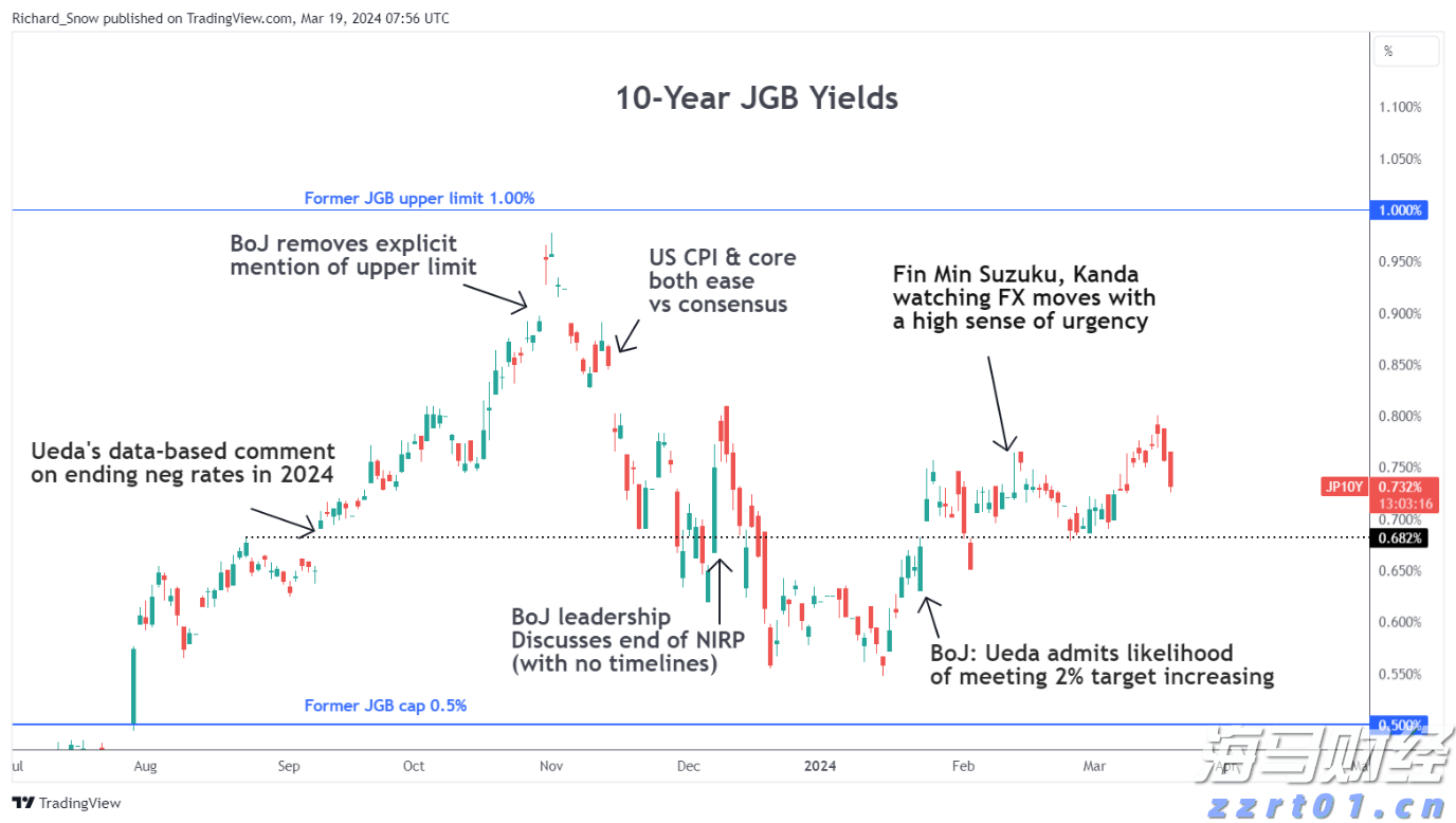 安徽部署开展重点领域广告监管“清风行动”