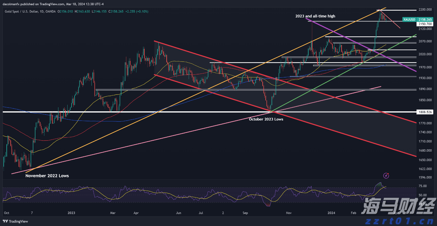 首批全国38个零售业创新提升试点城市名单公布