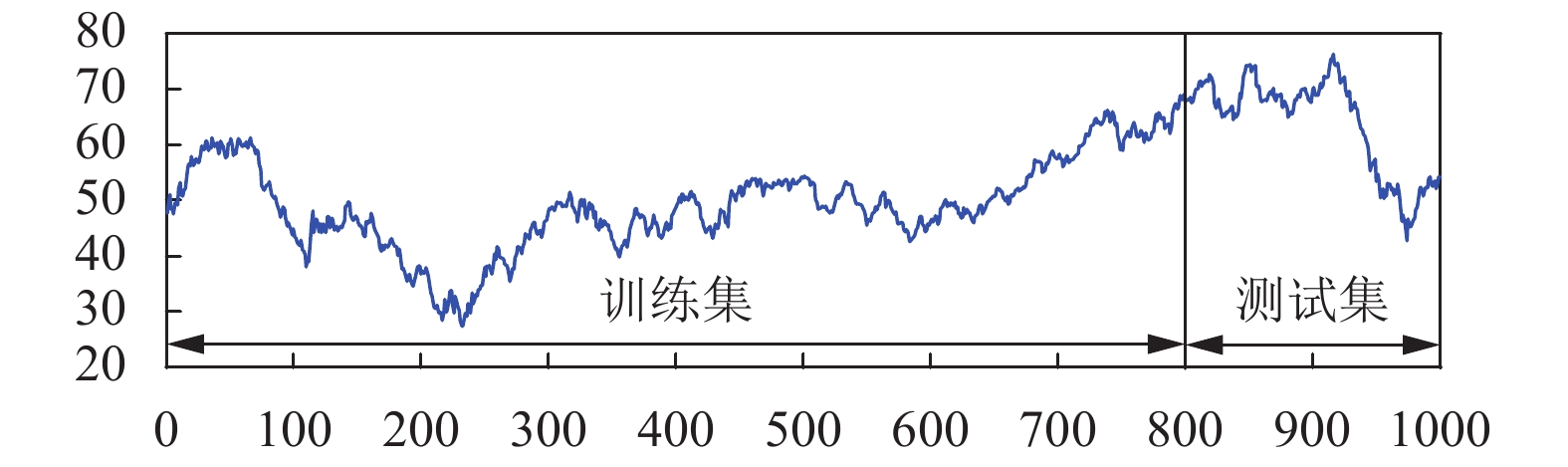 行业巨头加速技术革新 固态电池商业化竞赛迎来新阶段