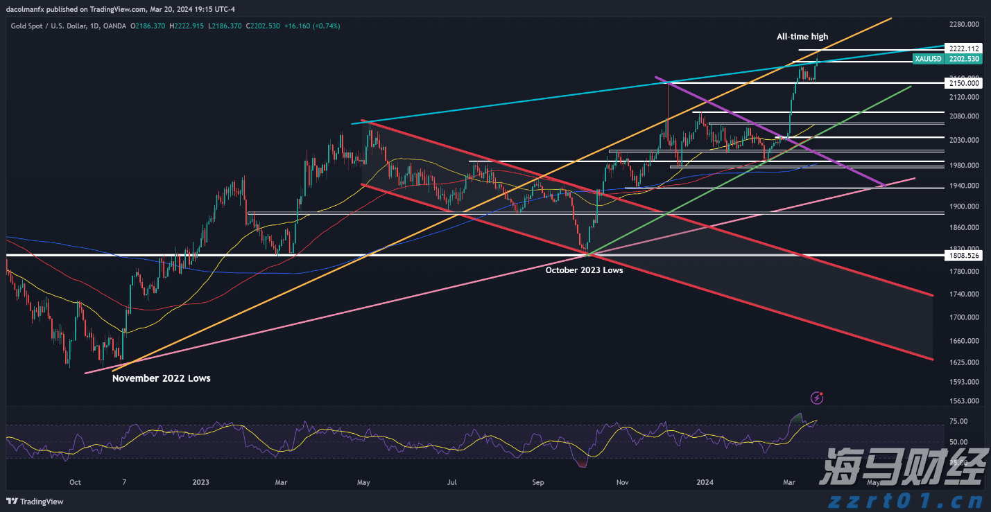 延长！扩大！上海食品安全“守、查、保”专项行动覆盖全域全年