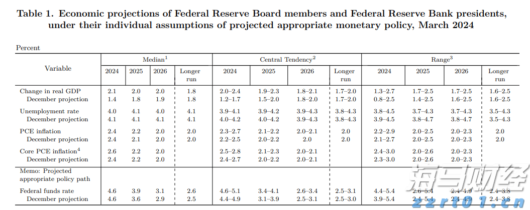 丰业银行：Palo Alto（PANW.US）收购SentinelOne（S.US）或将颠覆“小并购”战略