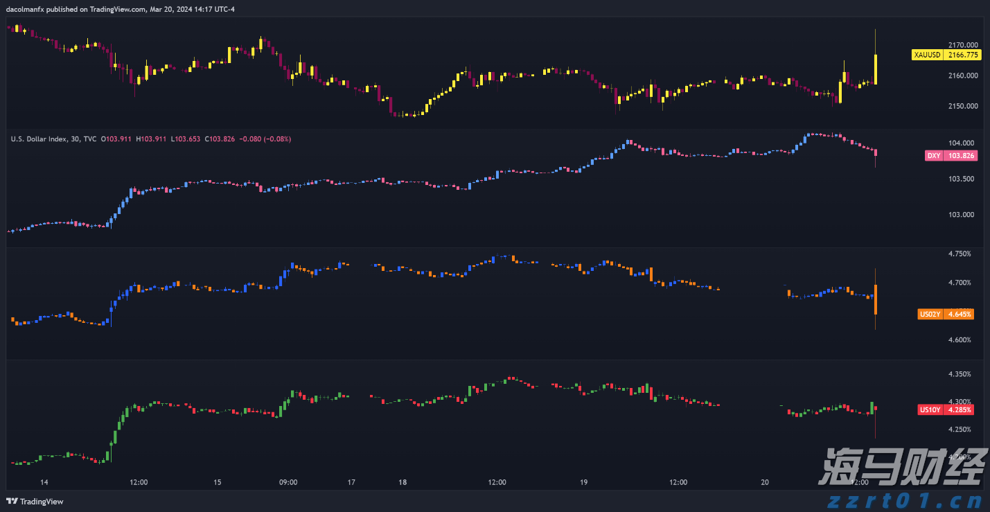凝心聚力绘就“百千万工程”建设新画卷