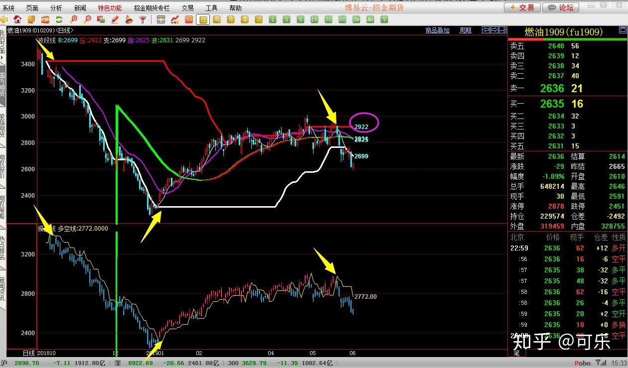 我市多部门协同高效守护路产路权
