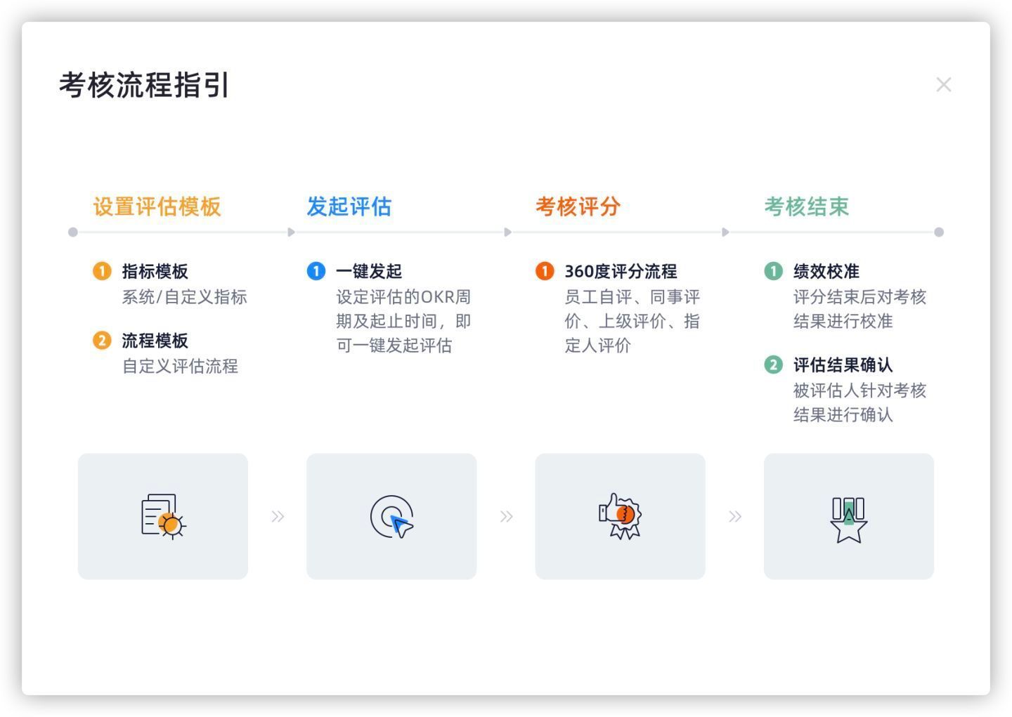 珠海传媒集团系统性变革 “特色IP矩阵 + 融媒工作室”集体亮相 深耕垂直领域 推动“破圈”传播