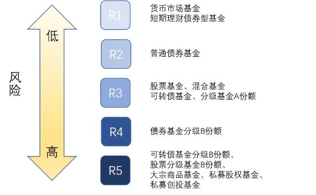 “教育金+养老社区”双核驱动，泰盈人生“终身”现金流守护爱的承诺