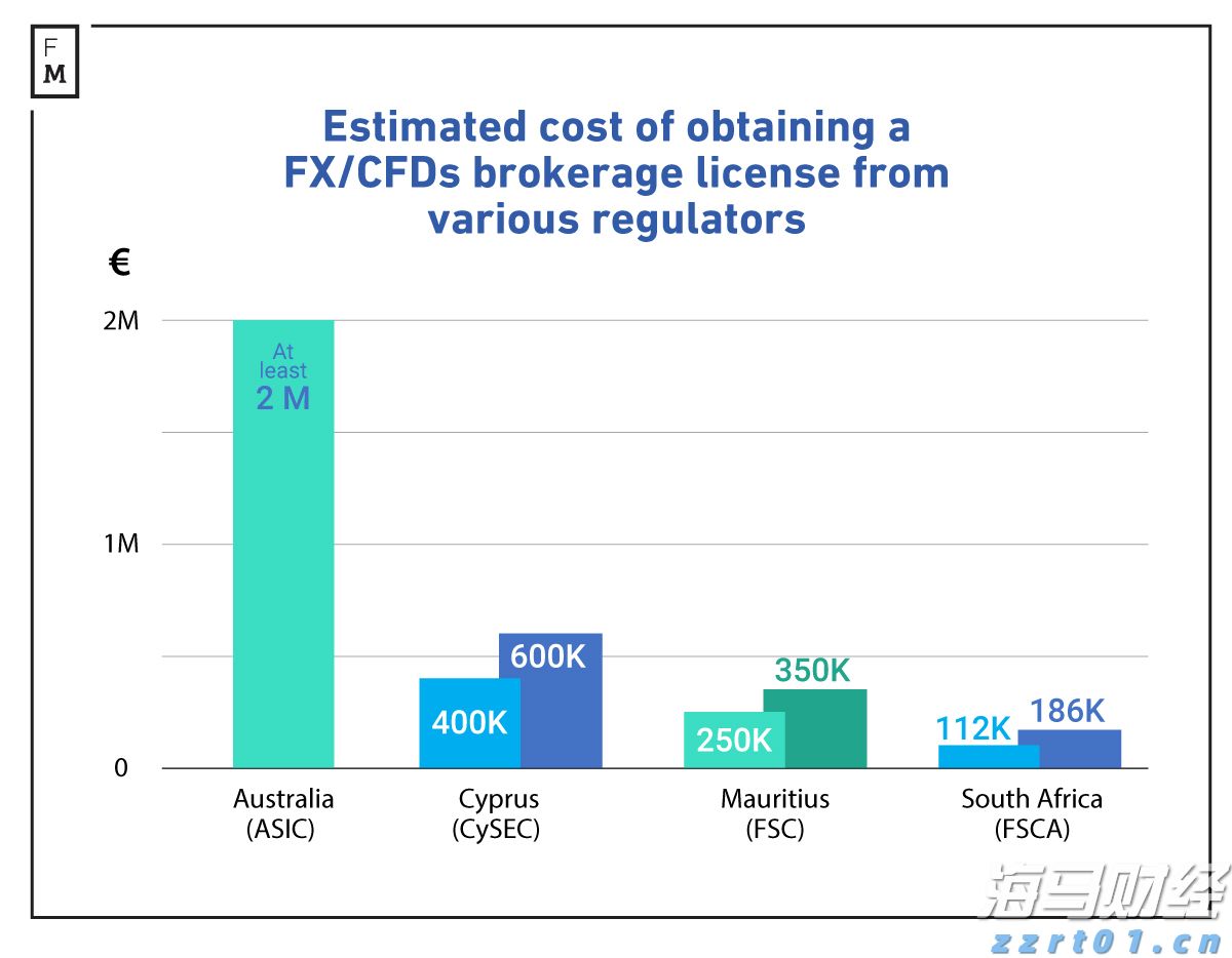 8月13日佛山市新增报告基孔肯雅热确诊病例96例