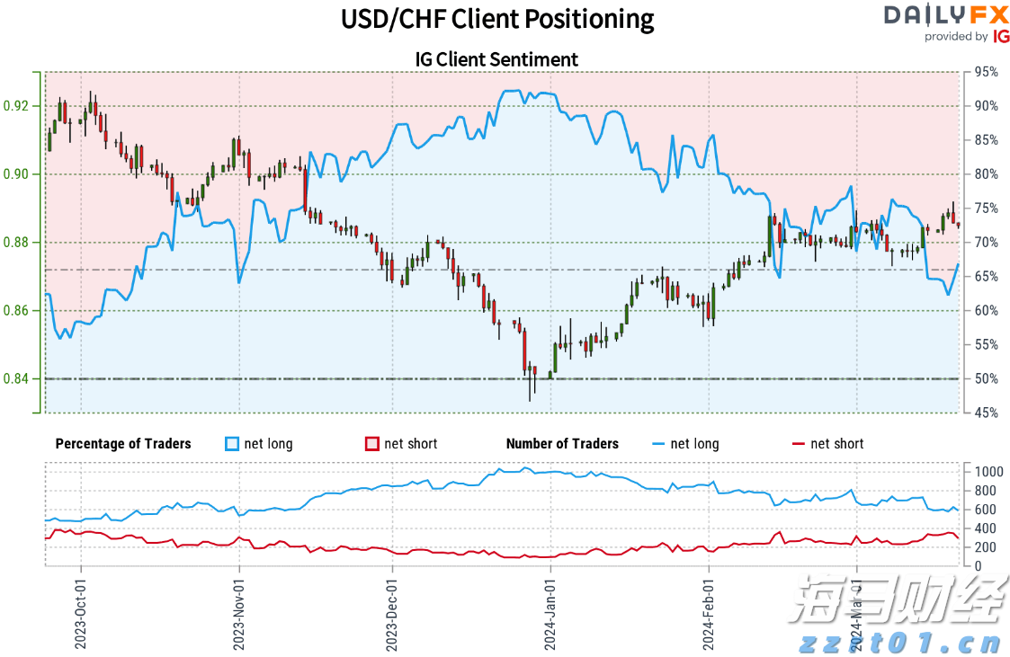 i帮忙丨防蚊礼包 + 暖心走访，为困难儿童撑起 “健康伞”！