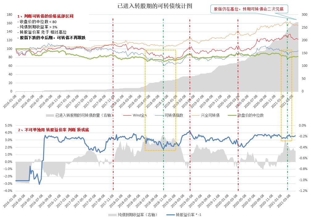 市场关注英国央行缩表信号：QT或将放缓