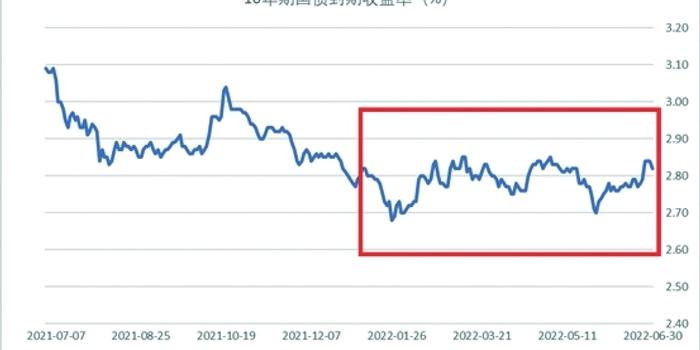 省属企业前5月招引项目投资额逾400亿元