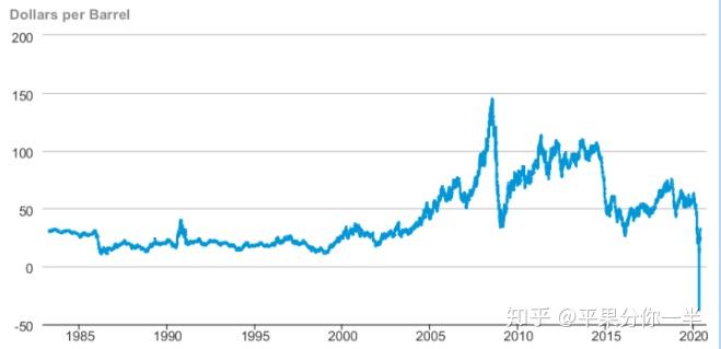 内蒙古市场监管局开展食品抽检合格样品捐赠活动