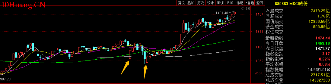 我市两所学校荣获全国文明校园称号